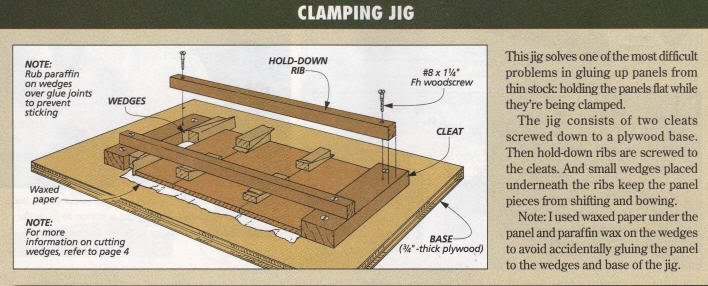 Thin-board clamping jig