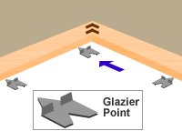 Picture illustrating a glazier point and its installation