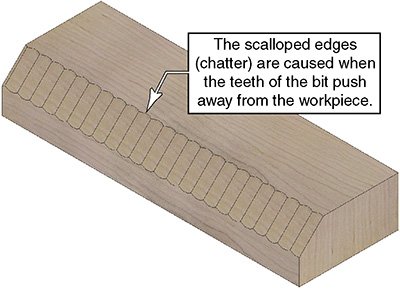 router bit chatter