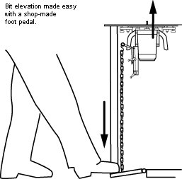 Vertias Router Bit Jack--with foot pedal